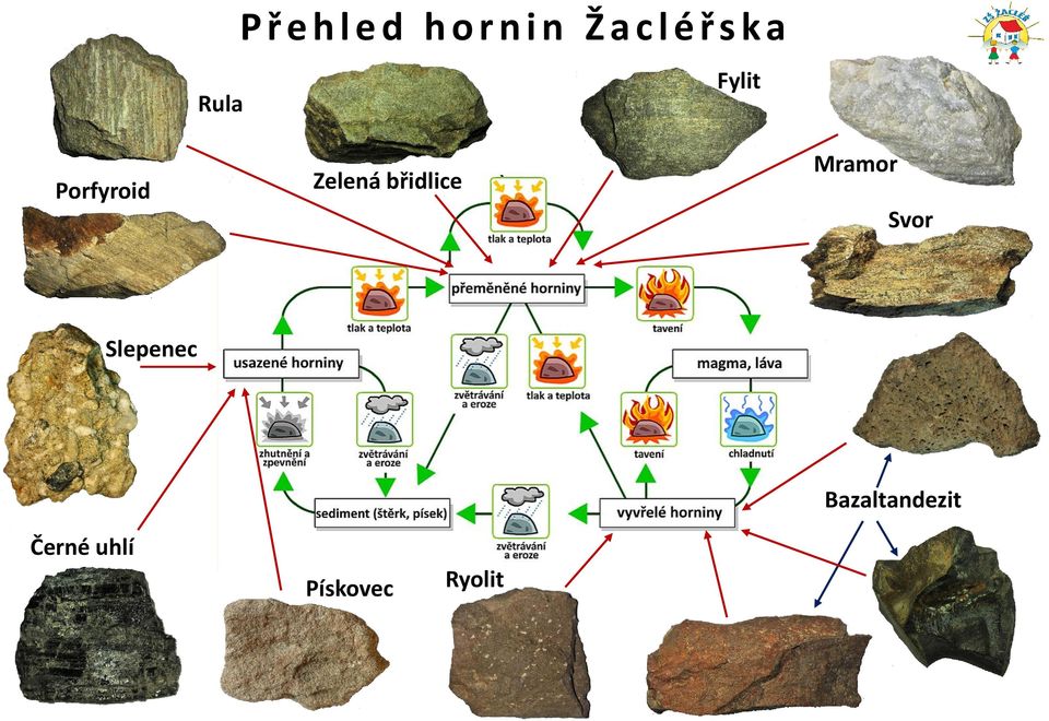 břidlice Mramor Svor Slepenec