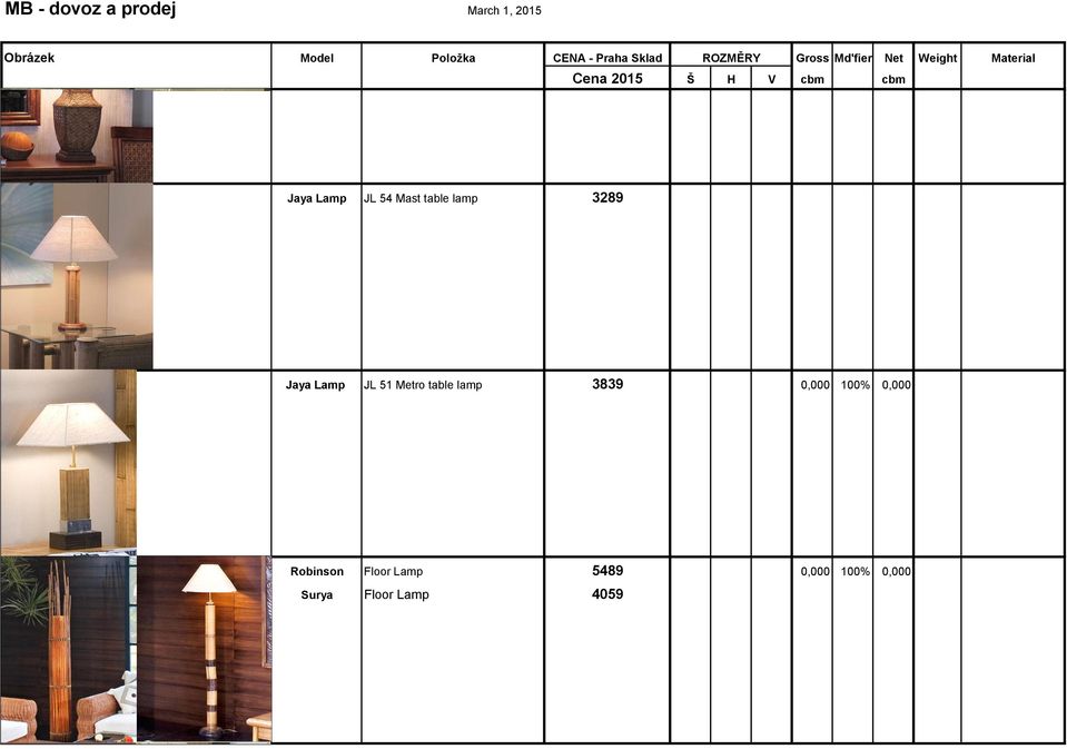 0,000 100% 0,000 Robinson Floor Lamp