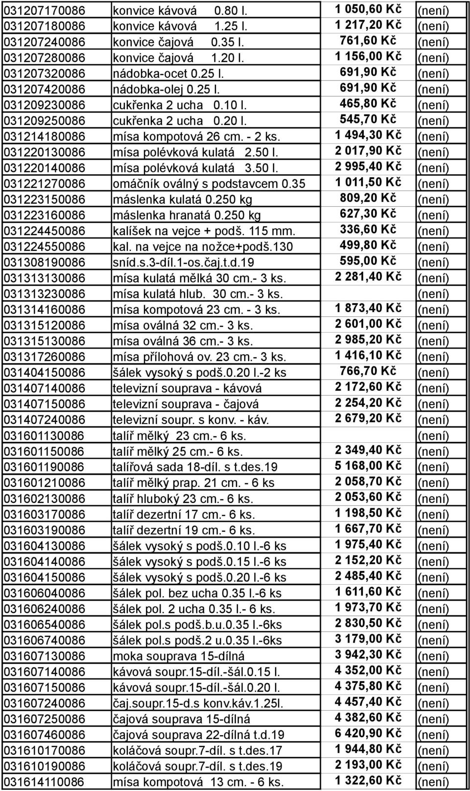 465,80 Kč (není) 031209250086 cukřenka 2 ucha 0.20 l. 545,70 Kč (není) 031214180086 mísa kompotová 26 cm. - 2 ks. 1 494,30 Kč (není) 031220130086 mísa polévková kulatá 2.50 l.