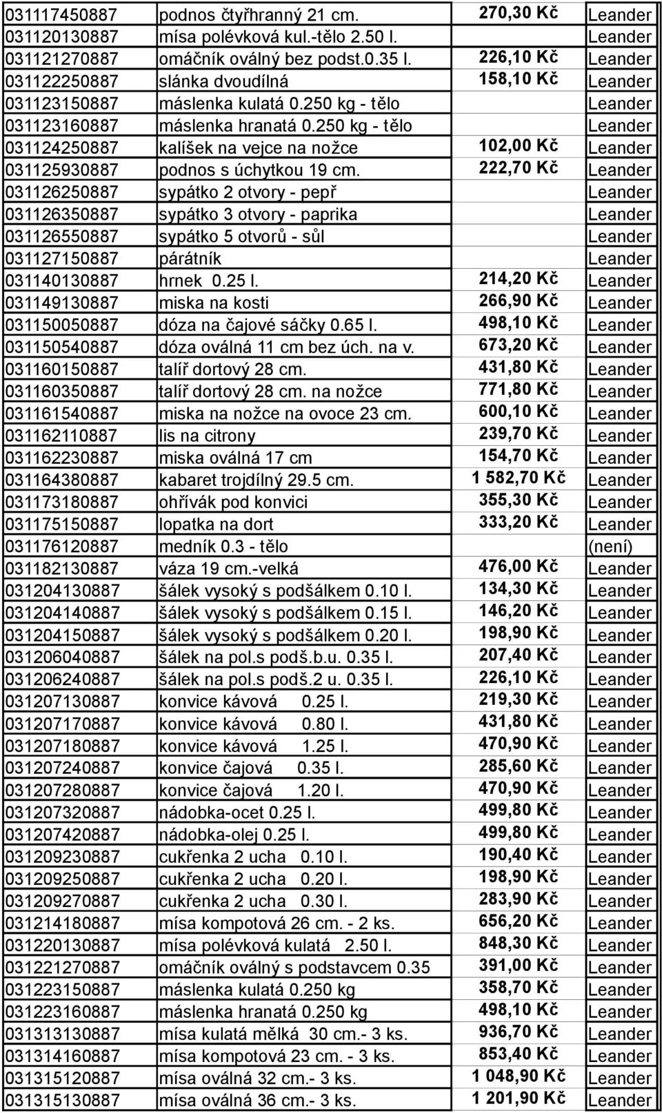 250 kg - tělo Leander 031124250887 kalíšek na vejce na nožce 102,00 Kč Leander 031125930887 podnos s úchytkou 19 cm.