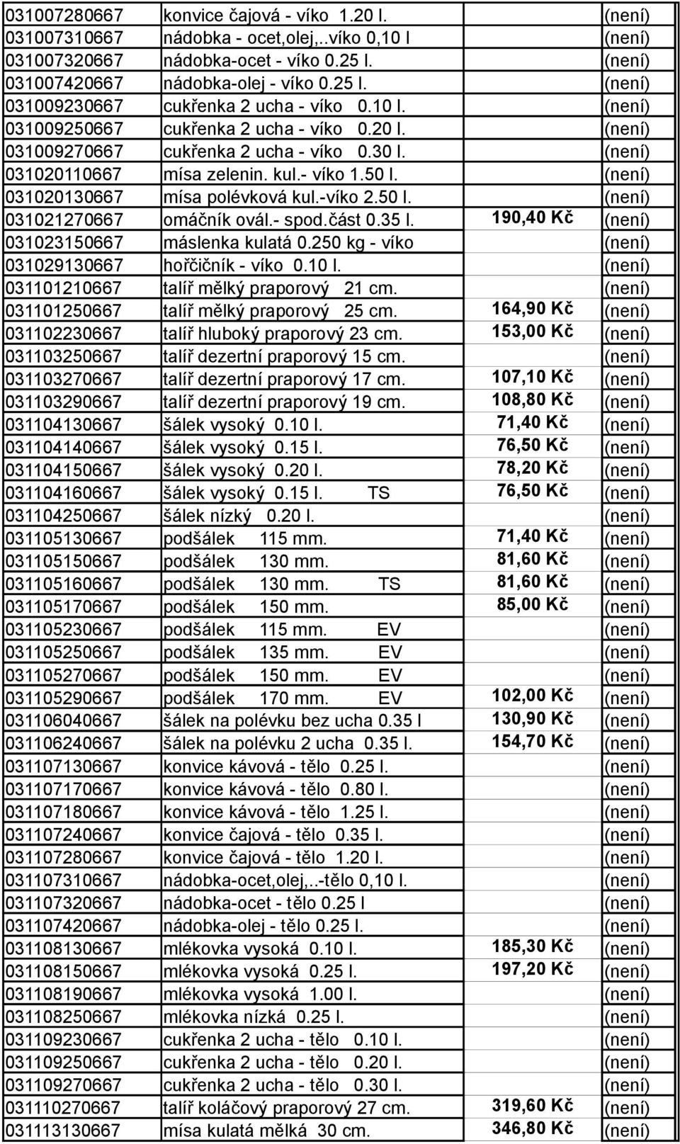 -víko 2.50 l. (není) 031021270667 omáčník ovál.- spod.část 0.35 l. 190,40 Kč (není) 031023150667 máslenka kulatá 0.250 kg - víko (není) 031029130667 hořčičník - víko 0.10 l.