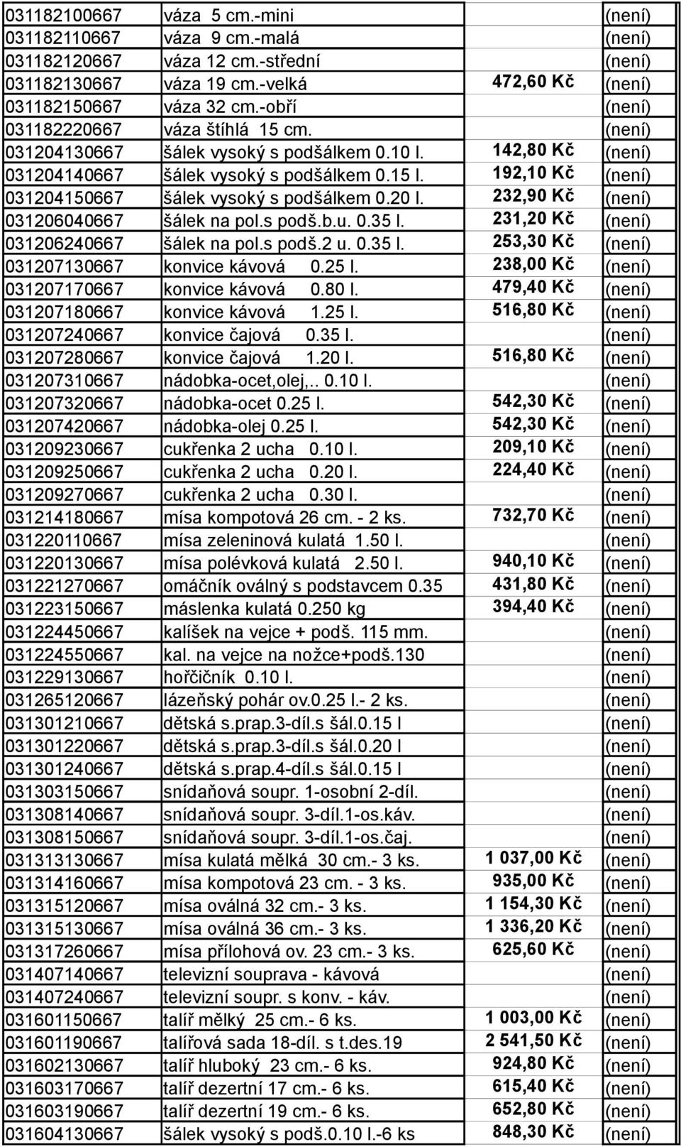 192,10 Kč (není) 031204150667 šálek vysoký s podšálkem 0.20 l. 232,90 Kč (není) 031206040667 šálek na pol.s podš.b.u. 0.35 l. 231,20 Kč (není) 031206240667 šálek na pol.s podš.2 u. 0.35 l. 253,30 Kč (není) 031207130667 konvice kávová 0.