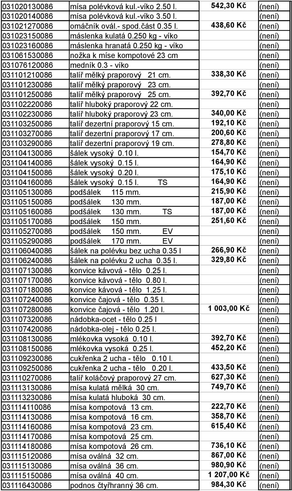 3 - víko (není) 031101210086 talíř mělký praporový 21 cm. 338,30 Kč (není) 031101230086 talíř mělký praporový 23 cm. (není) 031101250086 talíř mělký praporový 25 cm.