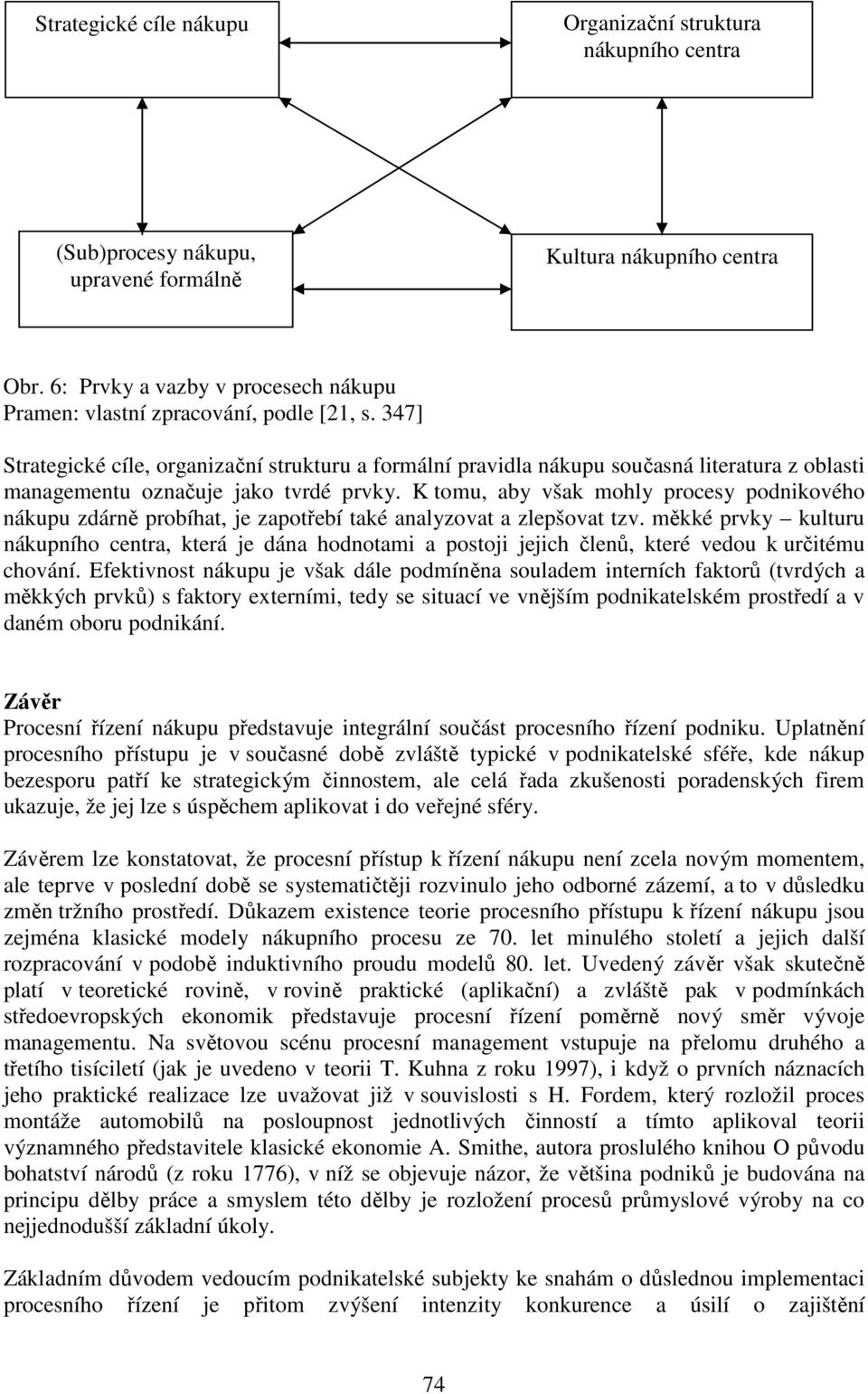 347] Strategické cíle, organizační strukturu a formální pravidla nákupu současná literatura z oblasti managementu označuje jako tvrdé prvky.