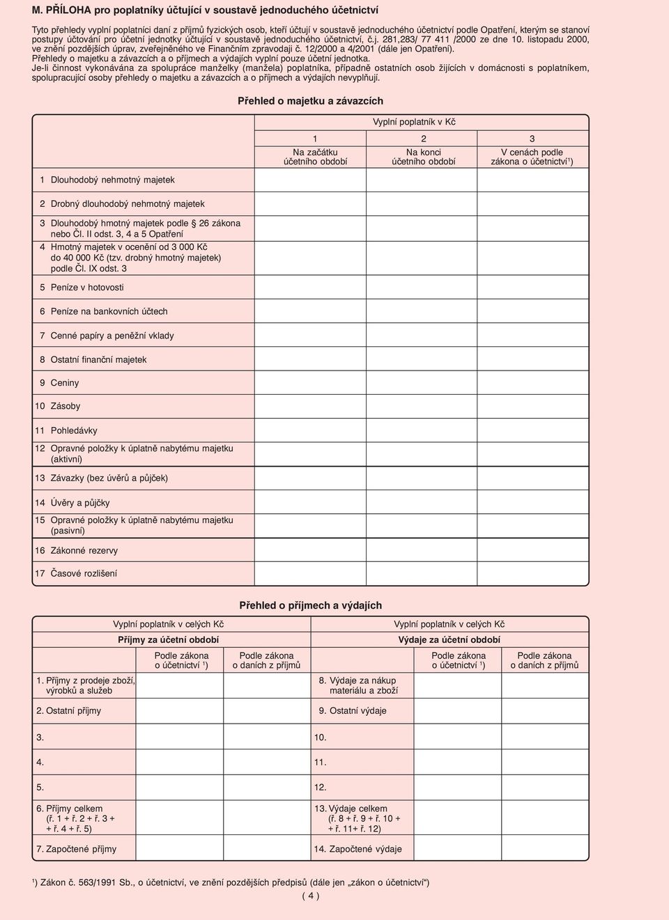 listopadu 000, ve znění pozdějších úprav, zveřejněného ve Finančním zpravodaji č. /000 a 4/00 (dále jen Opatření). Přehledy o majetku a závazcích a o příjmech a výdajích vyplní pouze účetní jednotka.