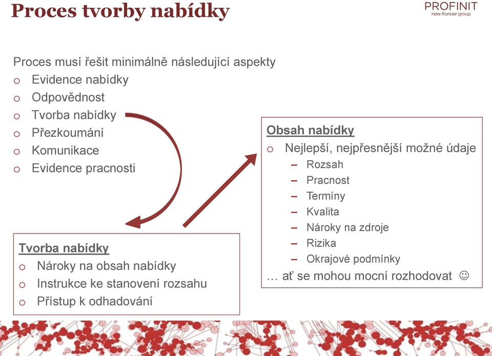 nabídky Instrukce ke stanvení rzsahu Přístup k dhadvání Obsah nabídky Nejlepší, nejpřesnější