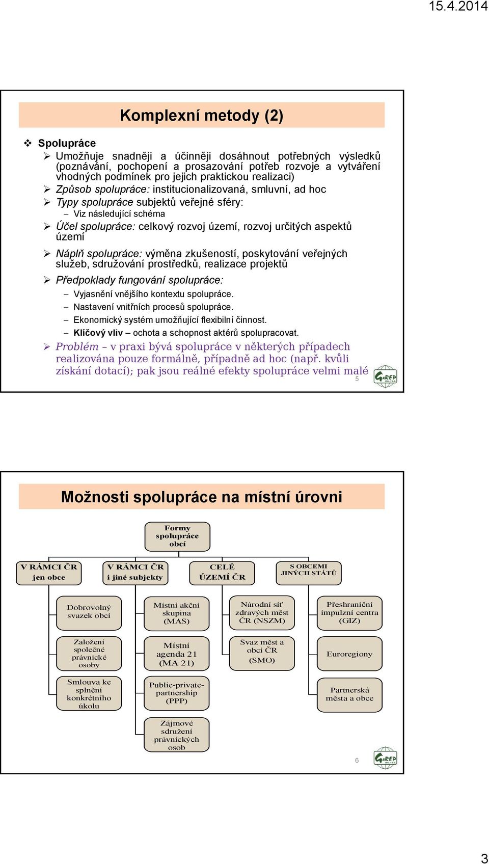 Náplň spolupráce: výměna zkušeností, poskytování veřejných služeb, sdružování prostředků, realizace projektů Předpoklady fungování spolupráce: Vyjasnění vnějšího kontextu spolupráce.