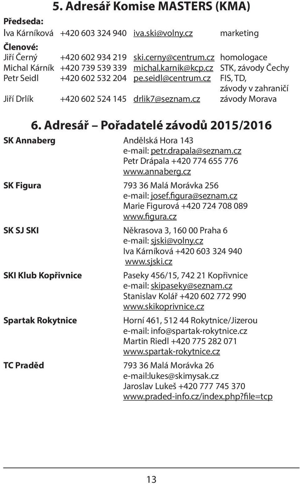 cz FIS, TD, závody v zahraničí Jiří Drlík +420 602 524 145 drlik7@seznam.cz závody Morava 6. Adresář Pořadatelé závodů 2015/2016 SK Annaberg Andělská Hora 143 e-mail: petr.drapala@seznam.