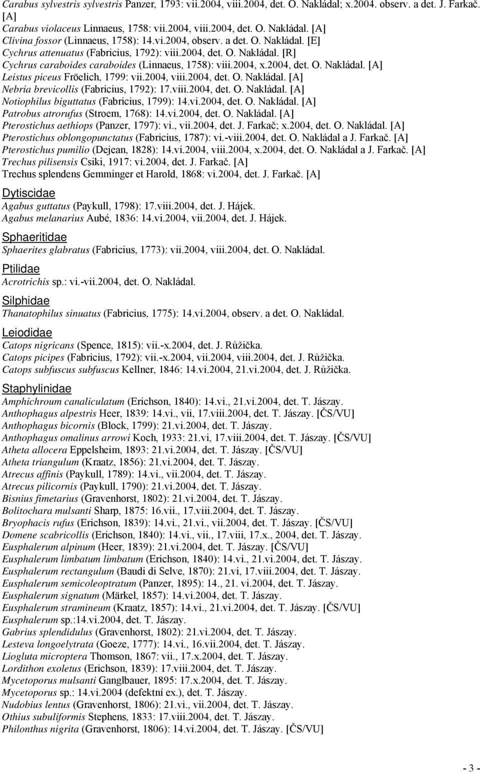 2004, viii.2004, det. O. Nakládal. [A] Nebria brevicollis (Fabricius, 1792): 17.viii.2004, det. O. Nakládal. [A] Notiophilus biguttatus (Fabricius, 1799): 14.vi.2004, det. O. Nakládal. [A] Patrobus atrorufus (Stroem, 1768): 14.