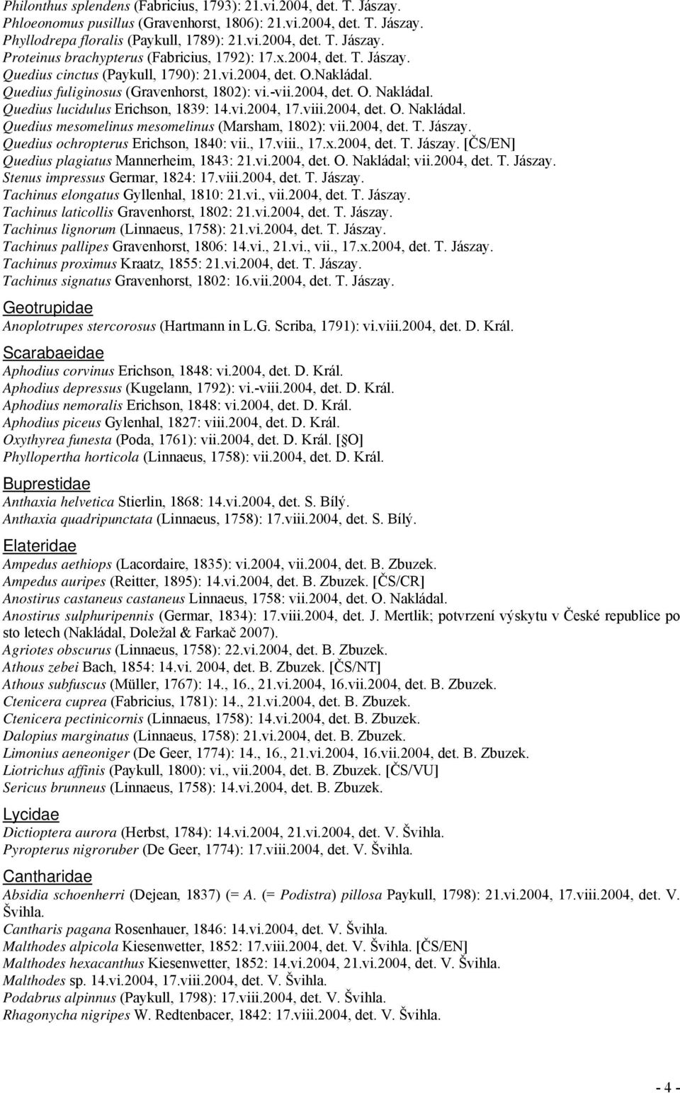 viii.2004, det. O. Nakládal. Quedius mesomelinus mesomelinus (Marsham, 1802): vii.2004, det. T. Jászay. Quedius ochropterus Erichson, 1840: vii., 17.viii., 17.x.2004, det. T. Jászay. [ČS/EN] Quedius plagiatus Mannerheim, 1843: 21.