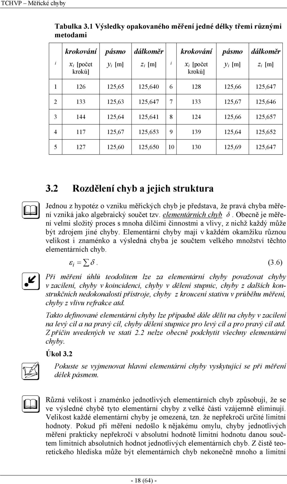 5653 9 39 564 565 5 7 56 565 3 569 5647 3. Rozděeí chb a jejch strutura Jedou z hotéz o vzu ěřcých chb je ředstava že ravá chba ěřeí vzá jao agebracý součet tzv. eeetárích chb δ.