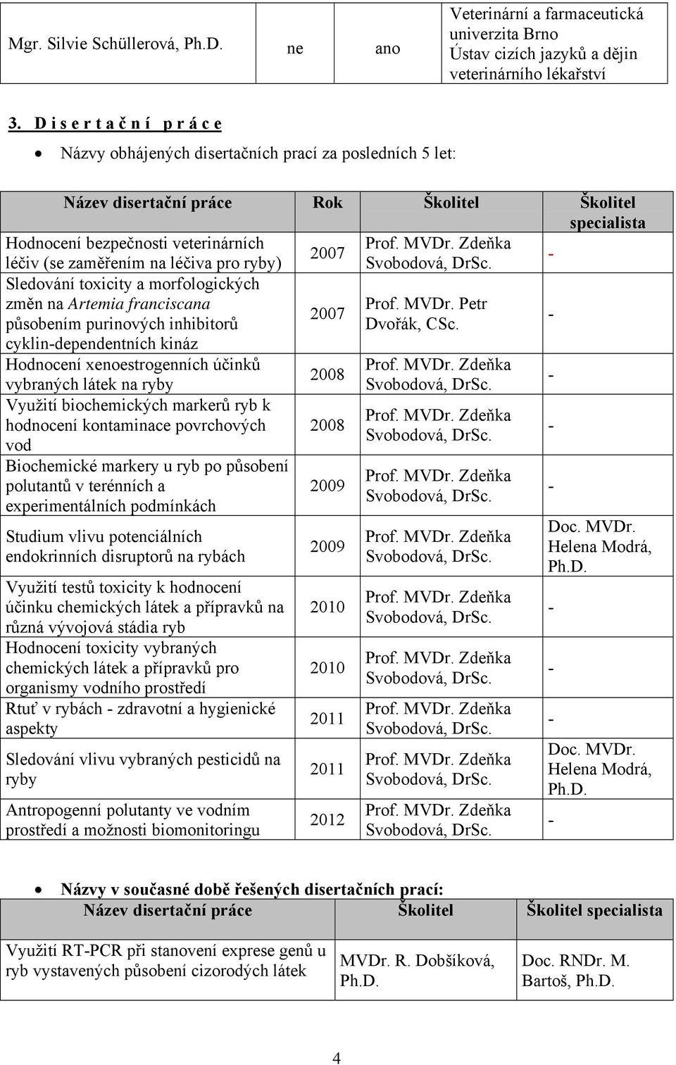 Zdeňka 2007 léčiv (se zaměřením na léčiva pro ryby) Sledování toxicity a morfologických změn na Artemia franciscana Prof. MVDr. Petr 2007 působením purinových inhibitorů Dvořák, CSc.