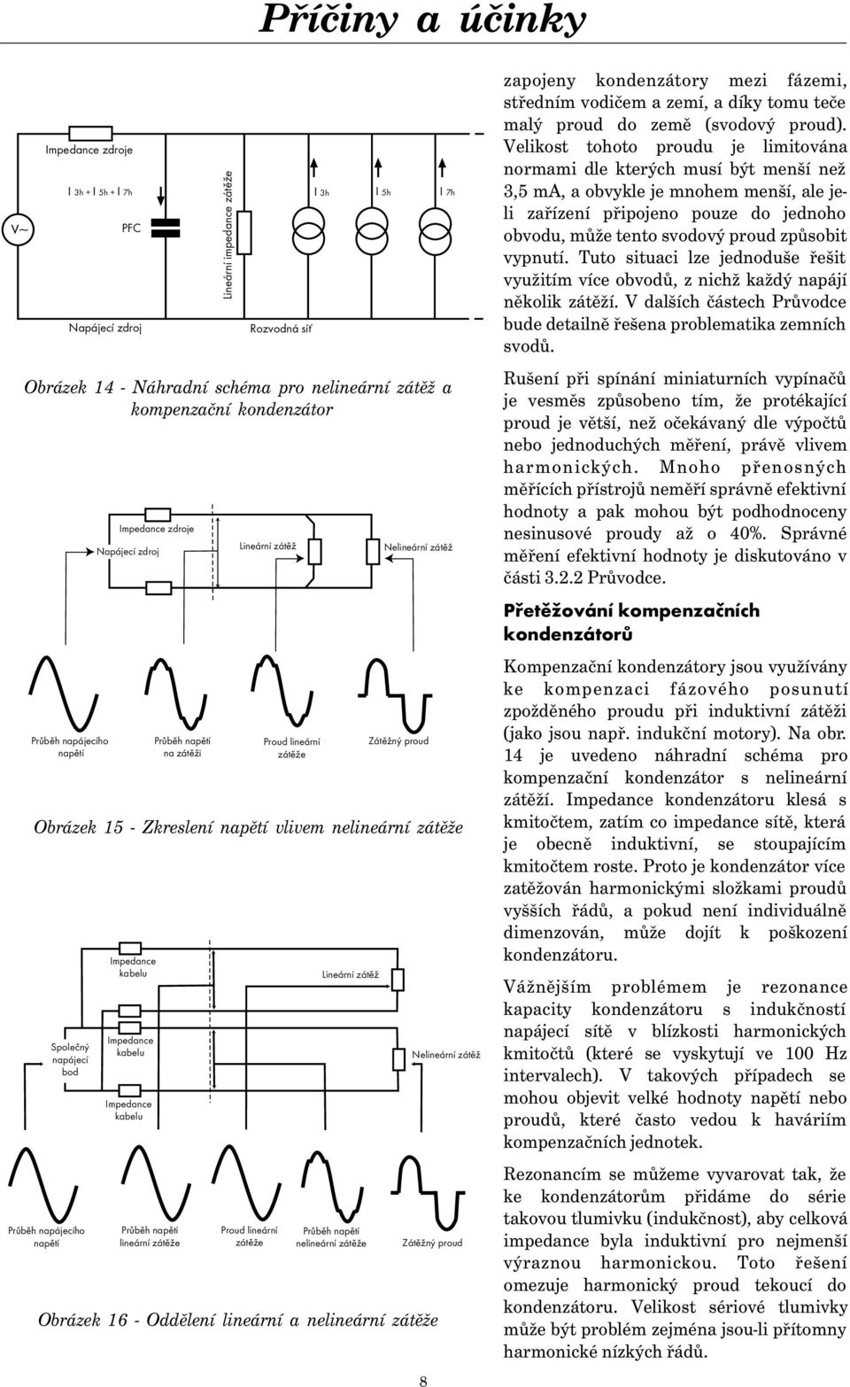 Lineární impedance zátěže Rozvodná síť Lineární zátěž Proud lineární zátěže Proud lineární zátěže I 3h I 5h I 7h Lineární zátěž Průběh napětí nelineární zátěže Nelineární zátěž Zátěžný proud Obrázek