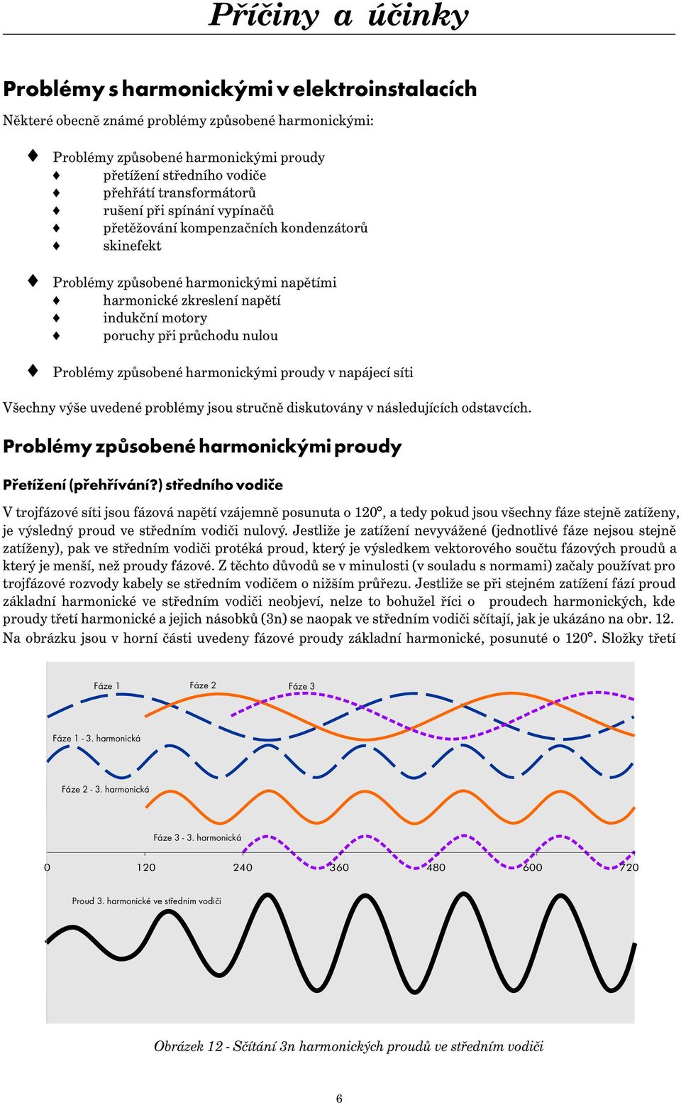 harmonickými proudy v napájecí síti Všechny výše uvedené problémy jsou stručně diskutovány v následujících odstavcích. Problémy způsobené harmonickými proudy Přetížení (přehřívání?