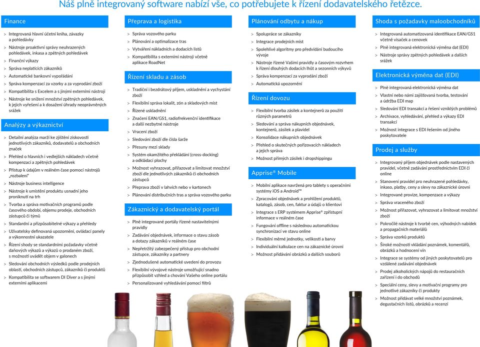 pohledávek, inkasa a zpětných pohledávek > > Finanční výkazy > > Správa neplatících zákazníků > > Automatické bankovní vypořádání > > Správa kompenzací za vzorky a za vyprodání zboží > >