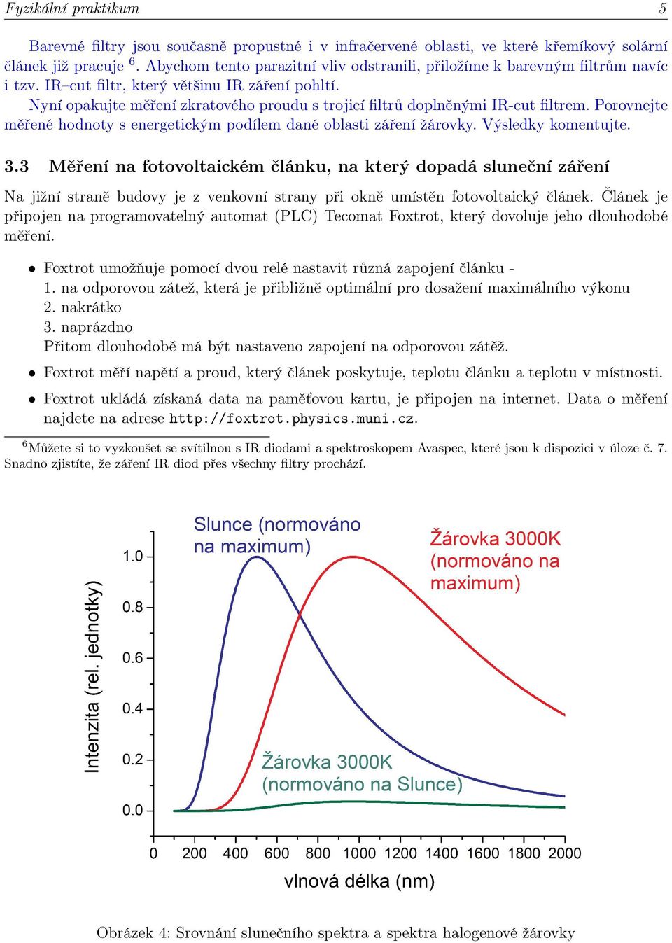 Nyní opakujte měření zkratového proudu s trojicí filtrů doplněnými IR-cut filtrem. Porovnejte měřené hodnoty s energetickým podílem dané oblasti záření žárovky. Výsledky komentujte. 3.