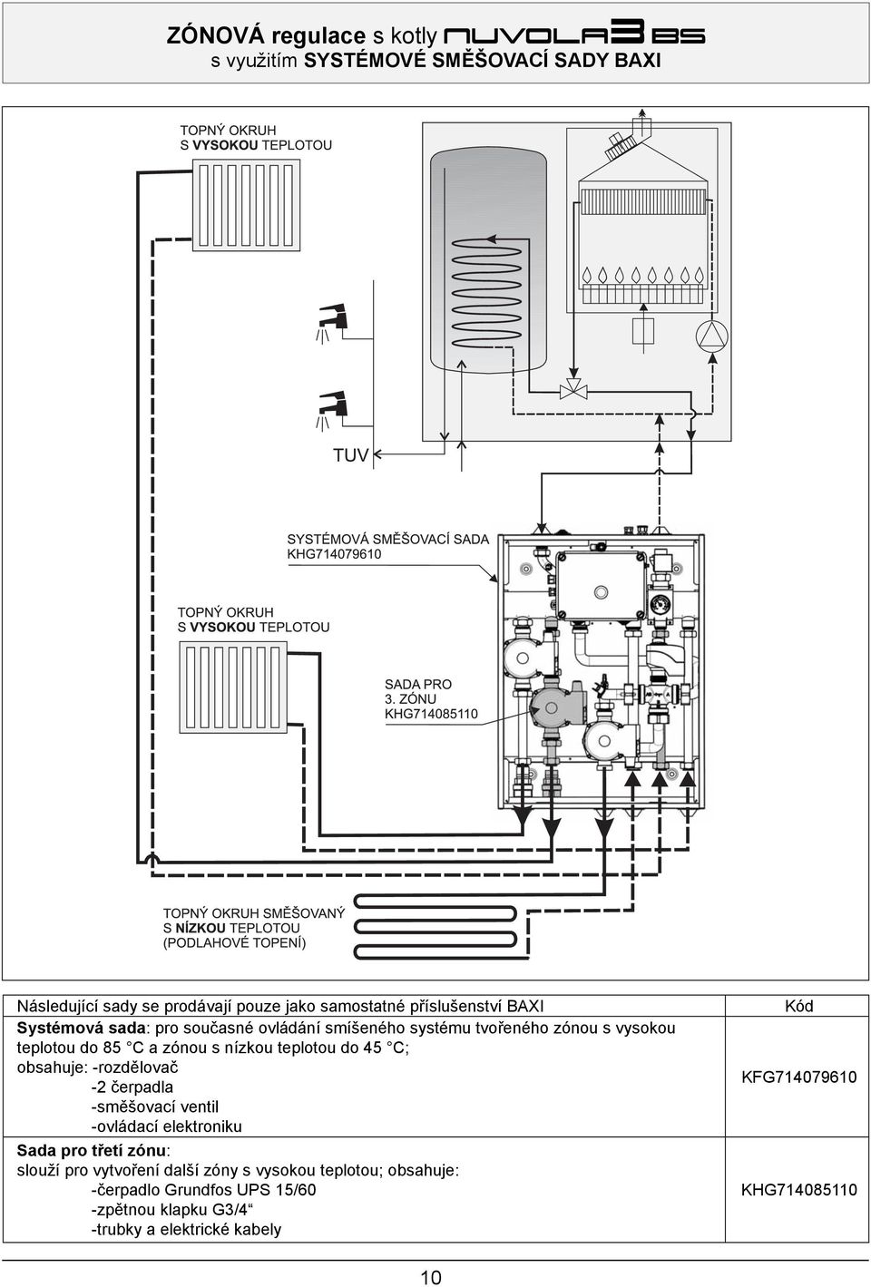 45 C; obsahuje: -rozdělovač -2 čerpadla -směšovací ventil -ovládací elektroniku Sada pro třetí zónu: slouží pro vytvoření další zóny s