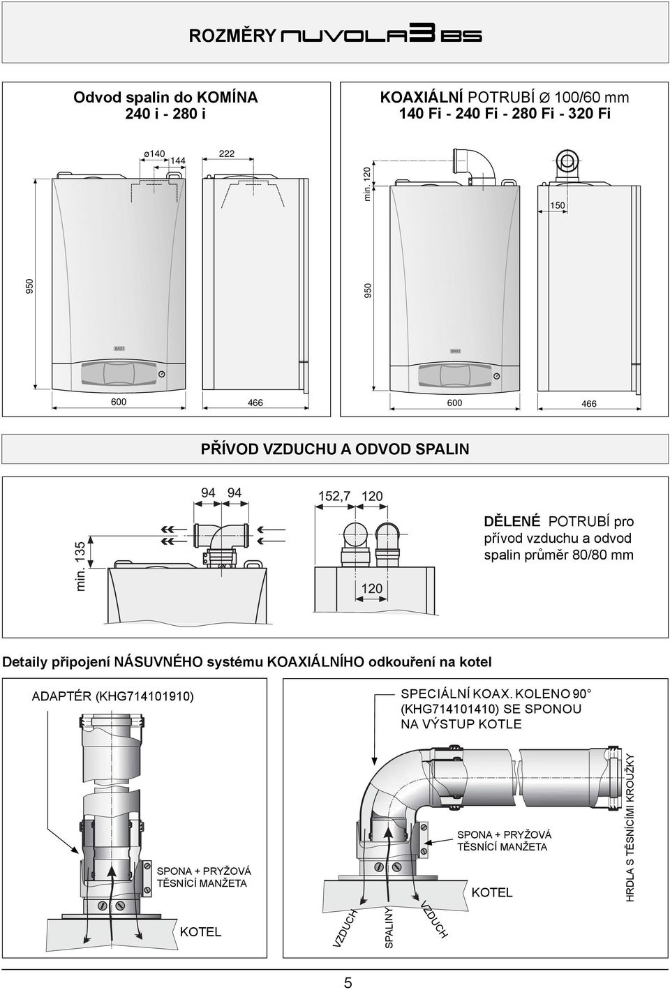 120 150 600 466 600 466 PŘÍVOD VZDUCHU A ODVOD SPALIN DĚLENÉ POTRUBÍ pro přívod vzduchu a odvod spalin průměr 80/80 mm Detaily