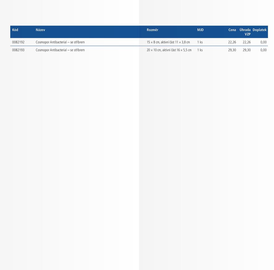 cm 1 ks 22,26 22,26 0,00 0082193 Cosmopor Antibacterial