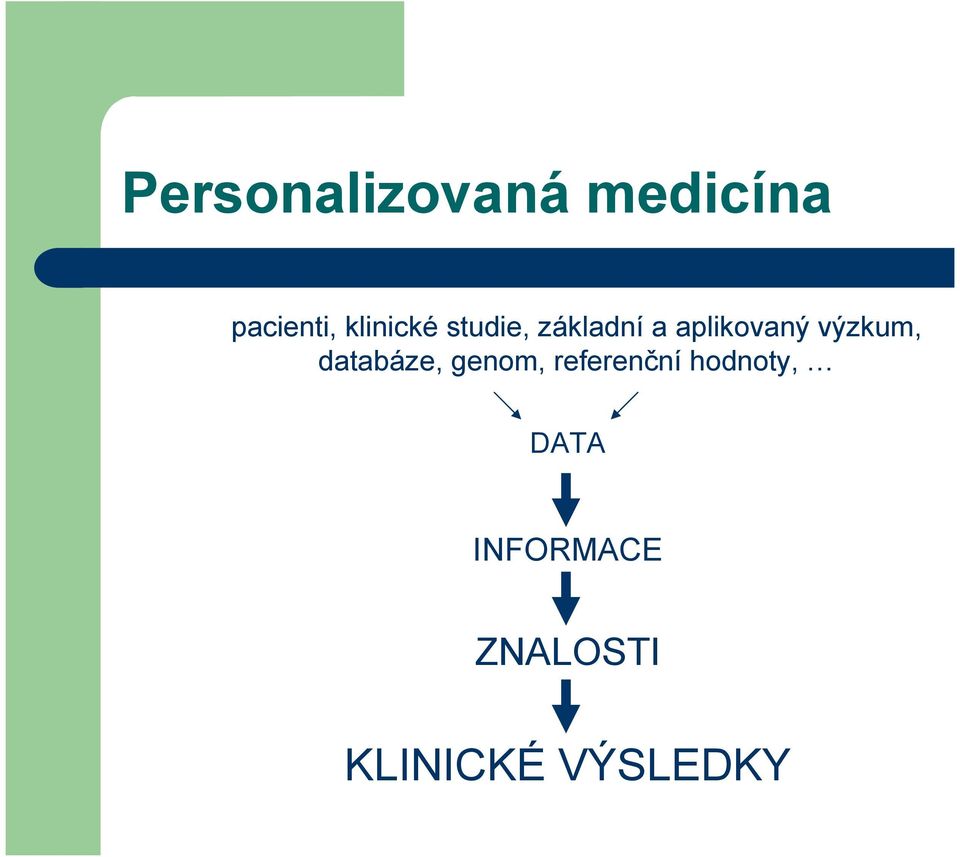 výzkum, databáze, genom, referenční