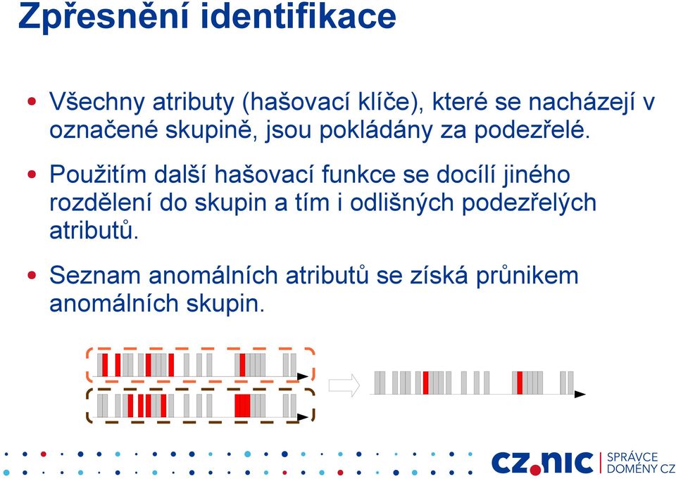 Použitím další hašovací funkce se docílí jiného rozdělení do skupin a tím