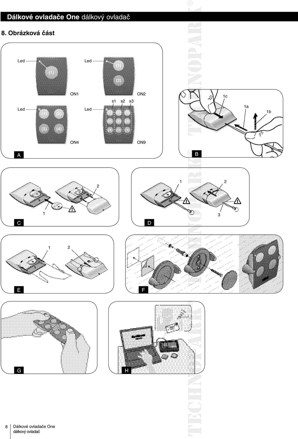 (1) ON 1c 1a 1b () () () (3) (4) (3)