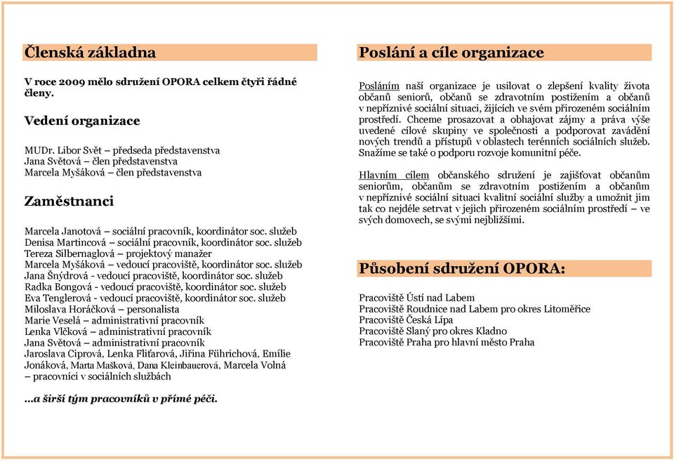 služeb Denisa Martincová sociální pracovník, koordinátor soc. služeb Tereza Silbernaglová projektový manažer Marcela Myšáková vedoucí pracoviště, koordinátor soc.