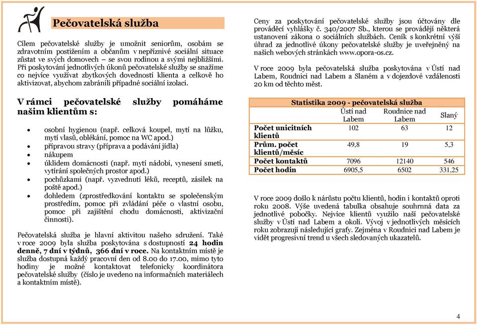 V rámci pečovatelské služby pomáháme našim klientům s: osobní hygienou (např. celková koupel, mytí na lůžku, mytí vlasů, oblékání, pomoc na WC apod.