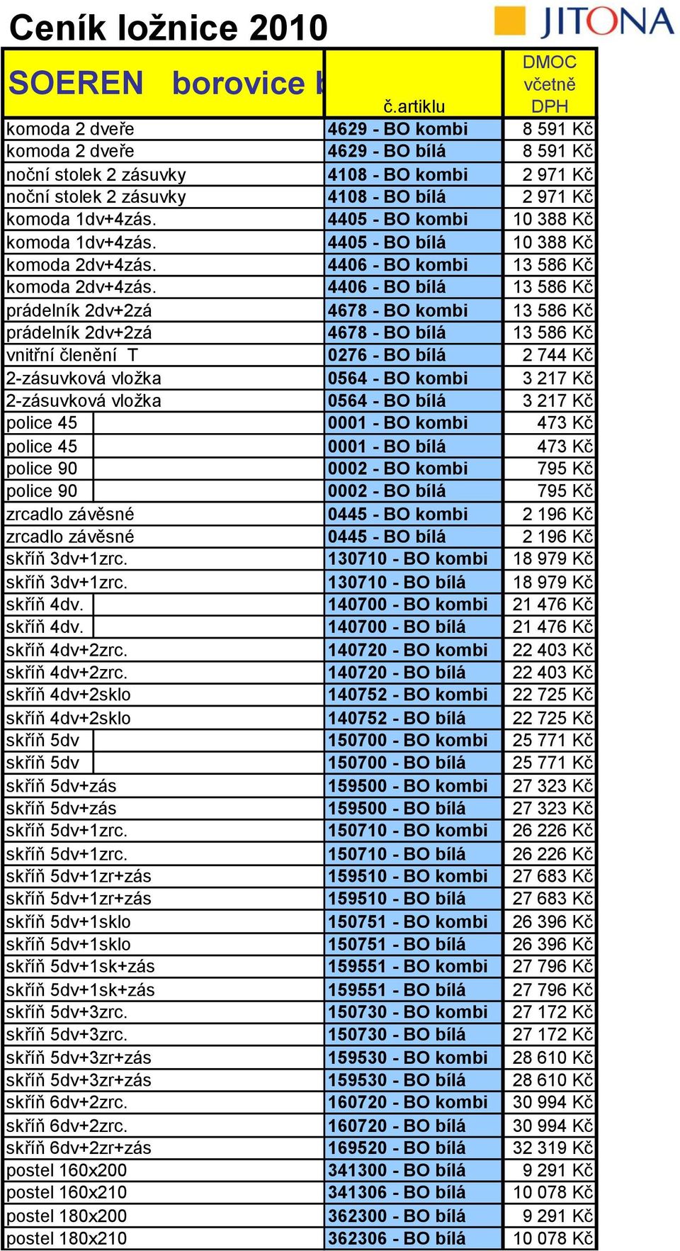 4406 - BO bílá 13 586 Kč prádelník 2dv+2zá 4678 - BO kombi 13 586 Kč prádelník 2dv+2zá 4678 - BO bílá 13 586 Kč vnitřní členění T 0276 - BO bílá 2 744 Kč 2-zásuvková vložka 0564 - BO kombi 3 217 Kč