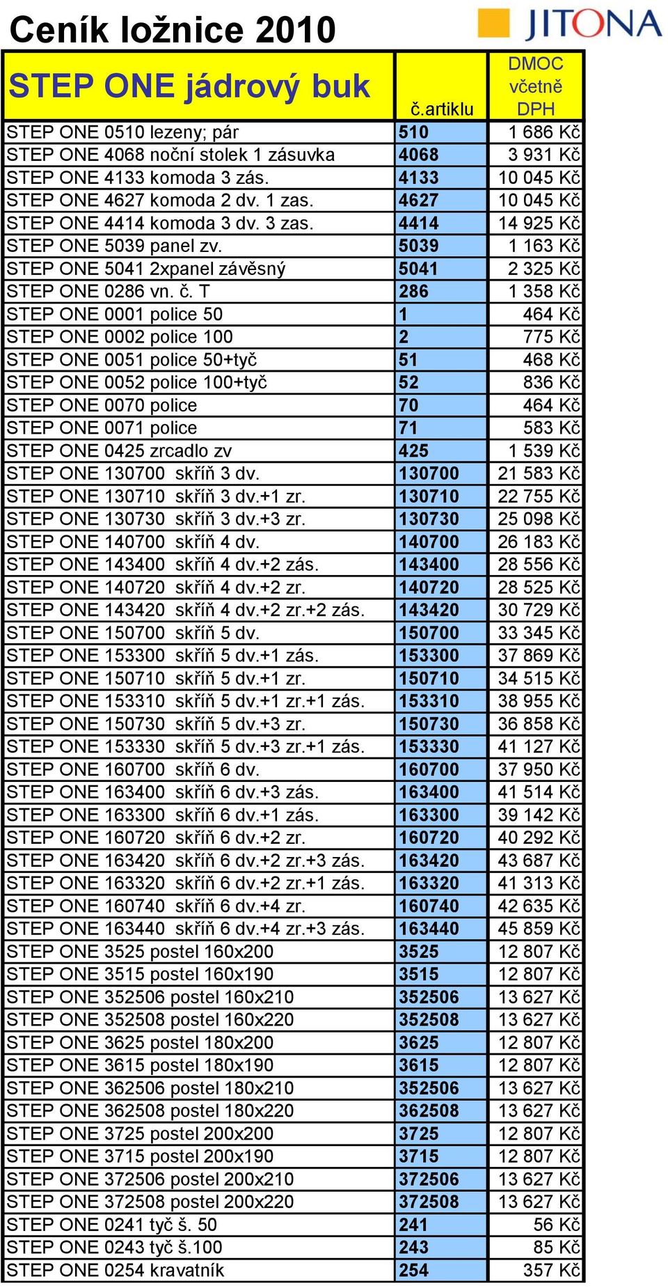 T 286 1 358 Kč STEP ONE 0001 police 50 1 464 Kč STEP ONE 0002 police 100 2 775 Kč STEP ONE 0051 police 50+tyč 51 468 Kč STEP ONE 0052 police 100+tyč 52 836 Kč STEP ONE 0070 police 70 464 Kč STEP ONE