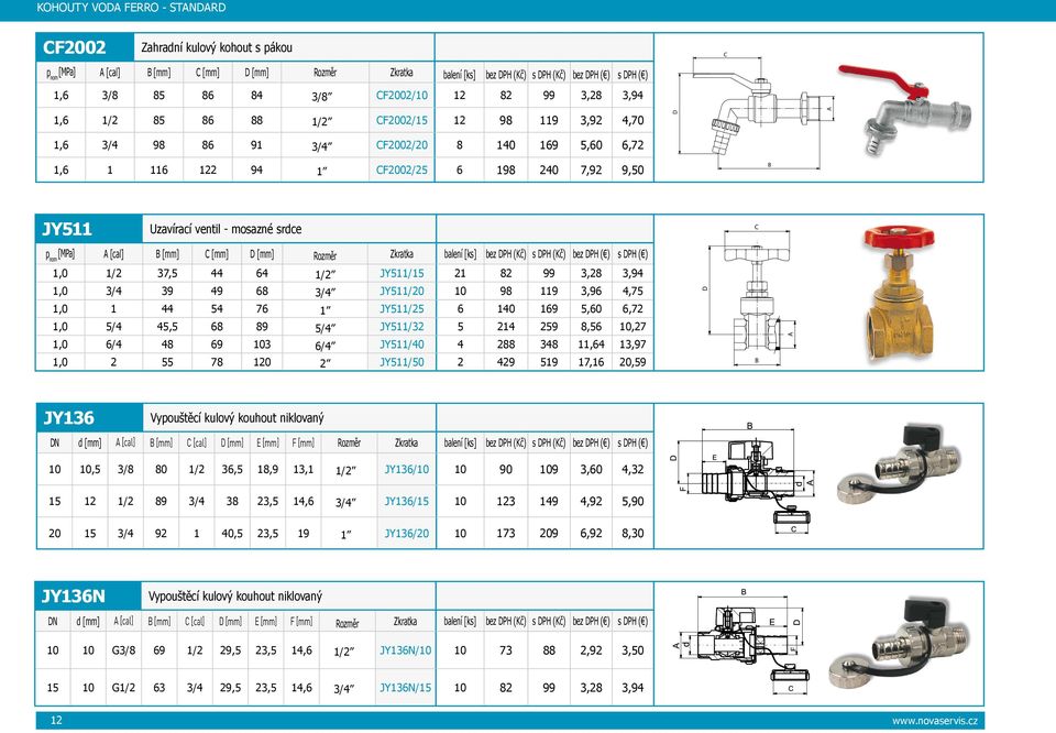 [cal] B [mm] C [mm] D [mm] Rozměr Zkratka balení [ks] s DPH s DPH 1,0 1/2 37,5 44 64 1/2 JY511/15 21 82 99 3,28 3,94 1,0 3/4 39 49 68 3/4 JY511/20 10 98 119 3,96 4,75 1,0 1 44 54 76 1 JY511/25 6 140
