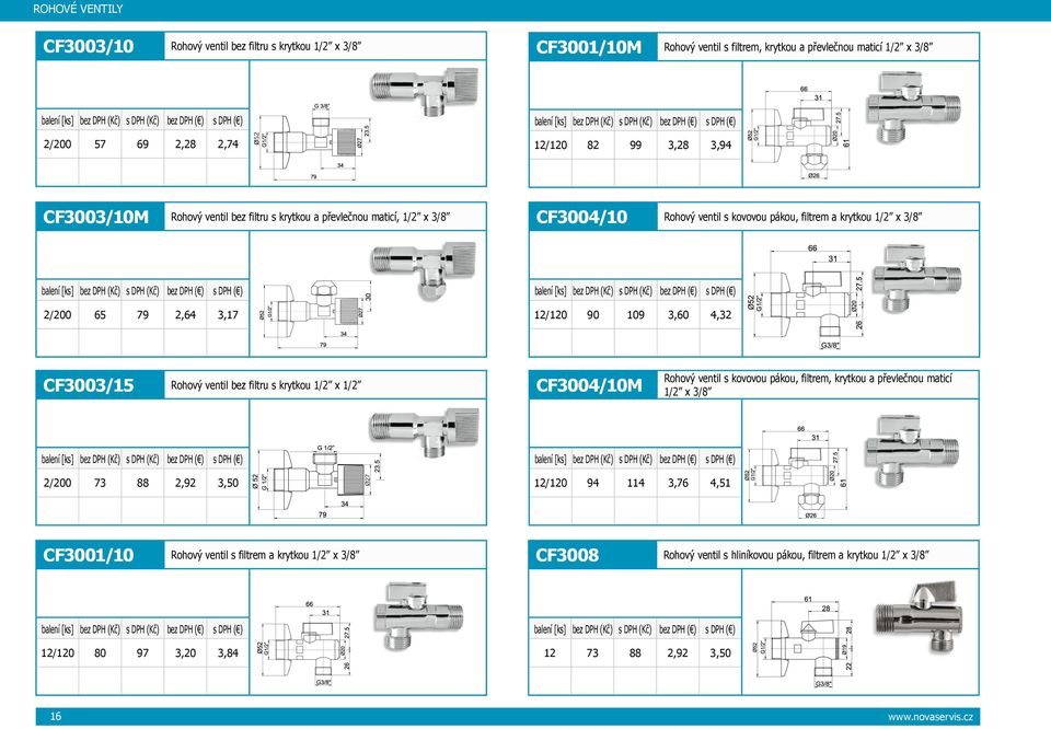 DPH s DPH 2/200 65 79 2,64 3,17 balení [ks] s DPH s DPH 12/120 90 109 3,60 4,32 CF3003/15 Rohový ventil bez filtru s krytkou 1/2 x 1/2 CF3004/10M Rohový ventil s kovovou pákou, filtrem, krytkou a