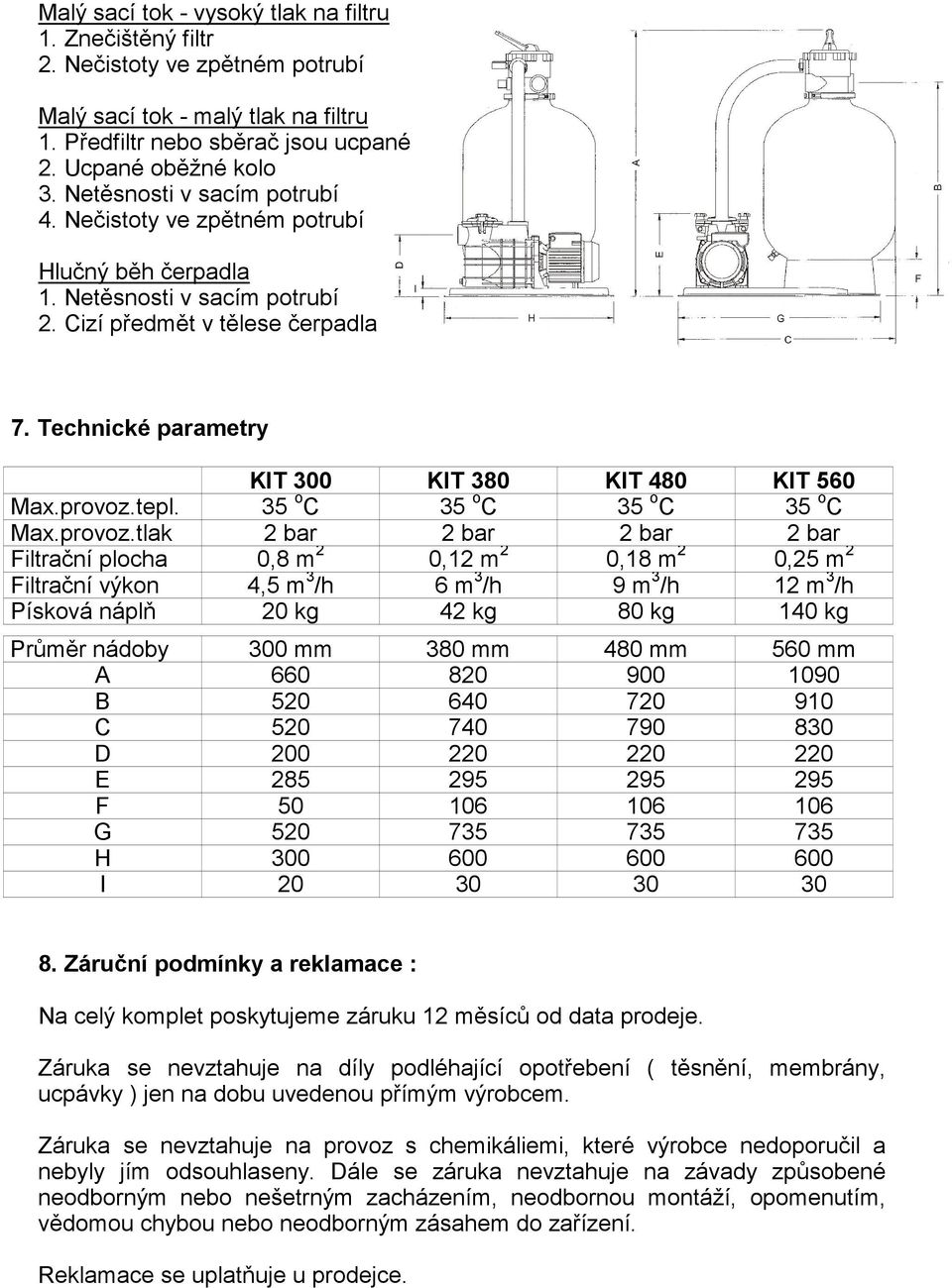 Technické parametry KIT 300 KIT 380 KIT 480 KIT 560 Max.provoz.