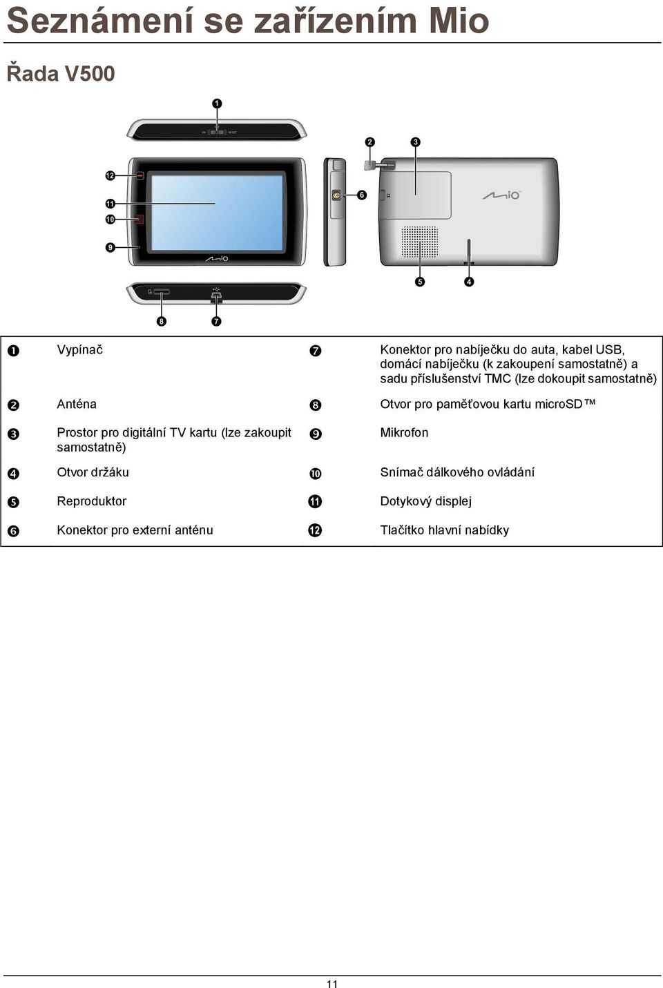 paměťovou kartu microsd Prostor pro digitální TV kartu (lze zakoupit samostatně) Mikrofon Otvor držáku