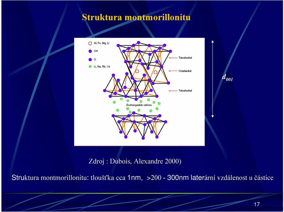 montmorillonitu: tloušťka cca 1nm,