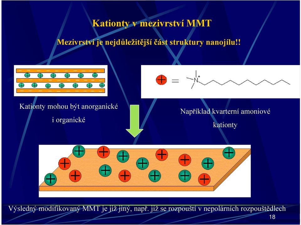 ! Kationty mohou být anorganické i organické Například