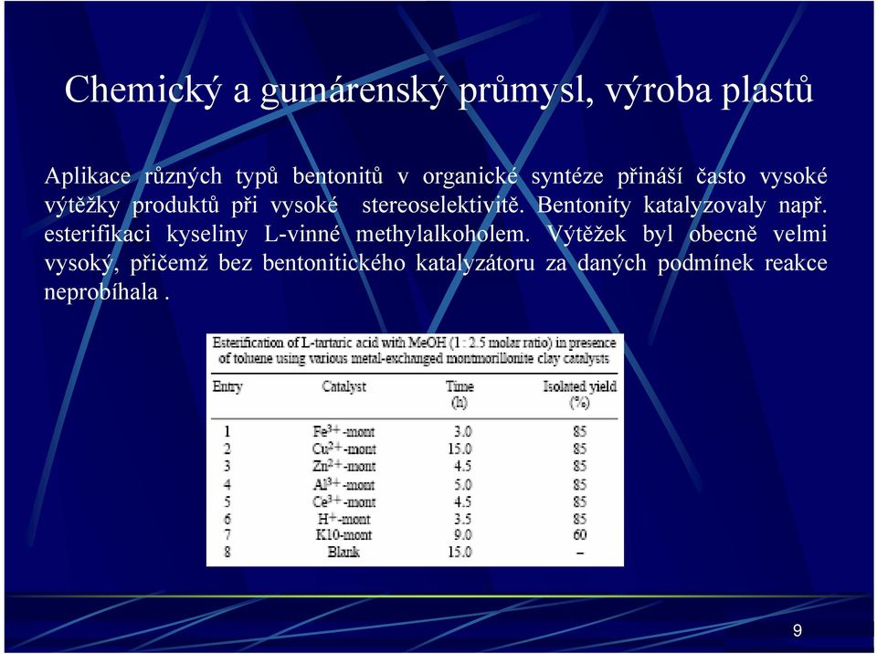 Bentonity katalyzovaly např. esterifikaci kyseliny L-vinné methylalkoholem.