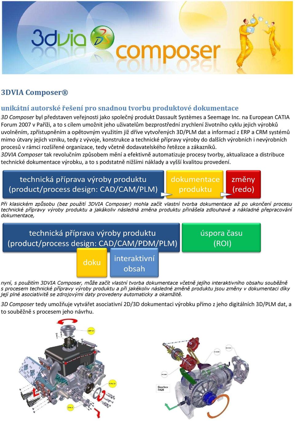 3D/PLM dat a informací z ERP a CRM systémů mimo útvary jejich vzniku, tedy z vývoje, konstrukce a technické přípravy výroby do dalších výrobních i nevýrobních procesů v rámci rozšířené organizace,