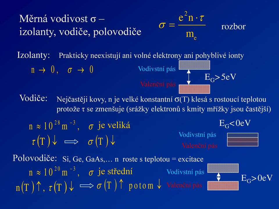 elektronů s kmity mřížky jsou častější) 28 m 3, Polovodiče: Si, Ge, GaAs, n roste s teplotou = excitace n n T, 20 10 m T 3, je