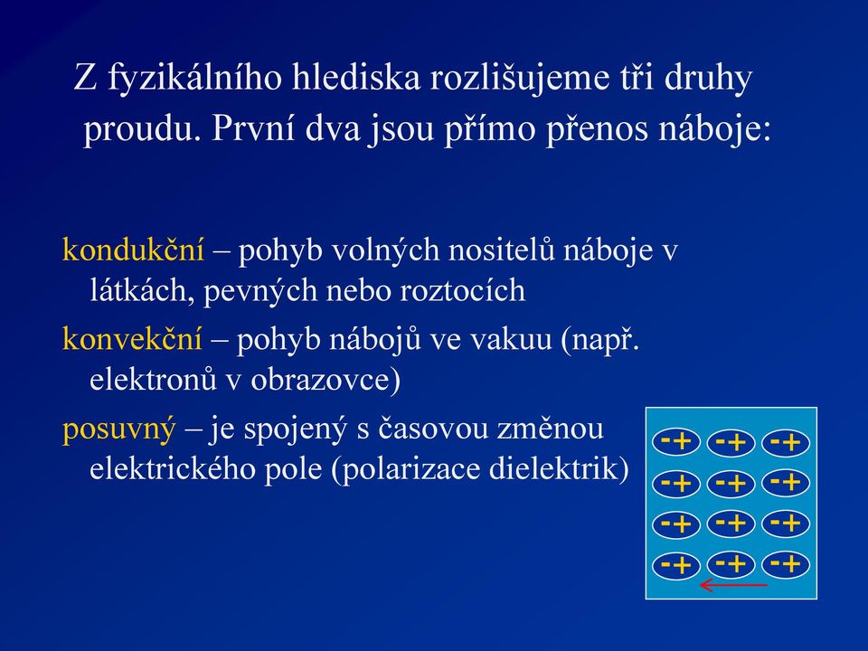 pevných nebo roztocích konvekční pohyb nábojů ve vakuu (např.