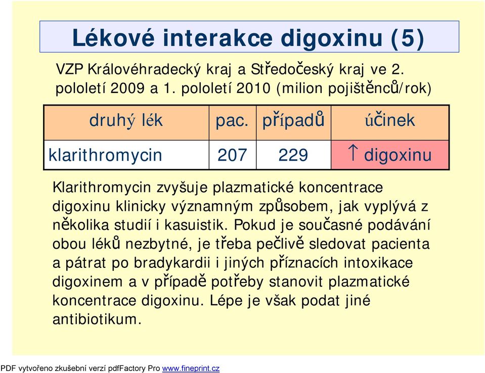 případů účinek klarithromycin 207 229 digoxinu Klarithromycin zvyšuje plazmatické koncentrace digoxinu klinicky významným způsobem, jak vyplývá