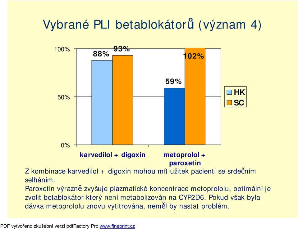 selháním.