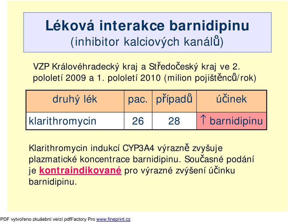 případů účinek klarithromycin 26 28 barnidipinu Klarithromycin indukcí CYP3A4 výrazně zvyšuje