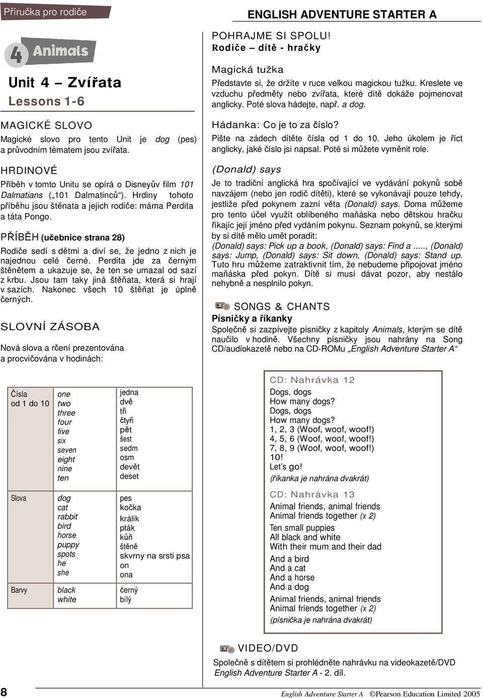 PÍBH (uebnice strana 28) Rodie sedí s dtmi a diví se, že jedno z nich je najednou celé erné. Perdita jde za erným štntem a ukazuje se, že ten se umazal od sazí z krbu.