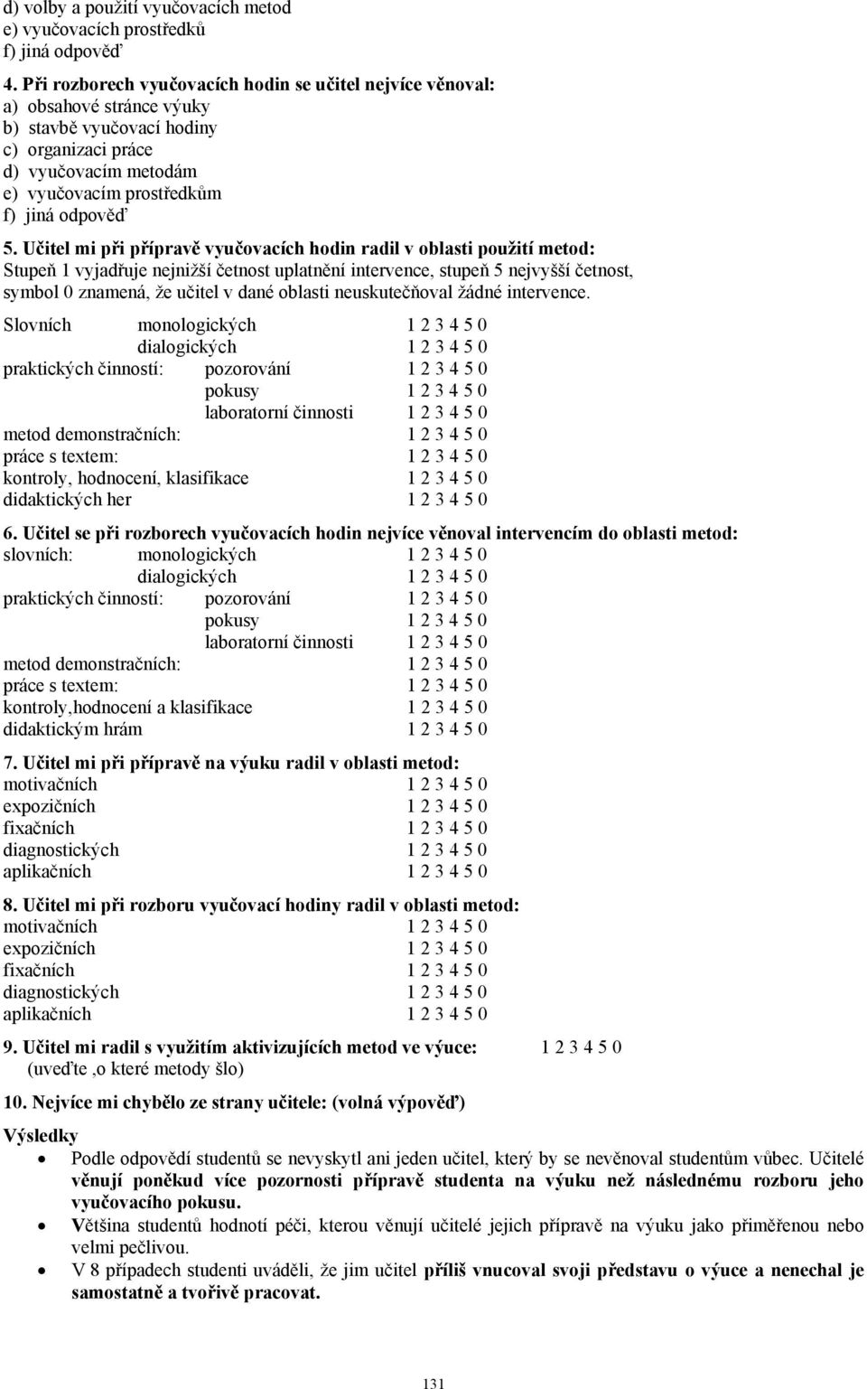 Učitel mi při přípravě vyučovacích hodin radil v oblasti použití metod: Stupeň 1 vyjadřuje nejnižší četnost uplatnění intervence, stupeň 5 nejvyšší četnost, symbol 0 znamená, že učitel v dané oblasti