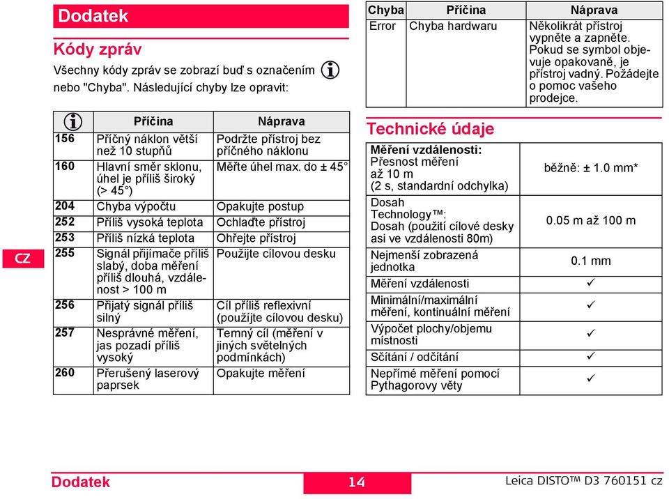 do ± 45 úhel je příliš široký (> 45 ) 204 Chyba výpočtu Opakujte postup 252 Příliš vysoká teplota Ochlaďte přístroj 253 Příliš nízká teplota Ohřejte přístroj 255 ignál přijímače příliš Použijte