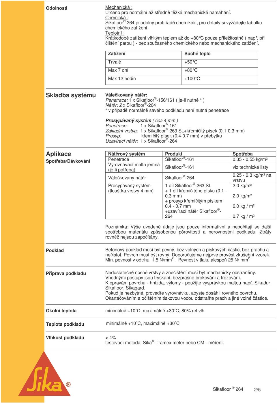 Zatížení Trvalé Max 7 dní Max 12 hodin Suché teplo +50 C +80 C +100 C Skladba systému Válekovaný nátr: Penetrace: 1 x Sikafloor -156/161 ( je-li nutné * ) Nátr: 2 x Sikafloor -264 * v pípad normáln