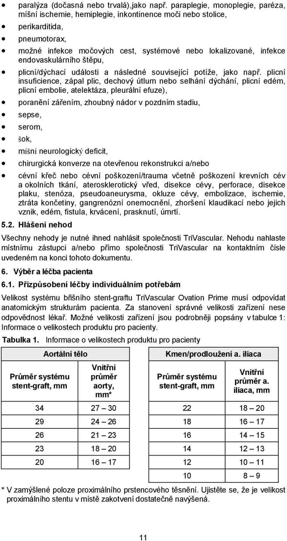 endovaskulárního štěpu, plicní/dýchací události a následné související potíže, jako např.