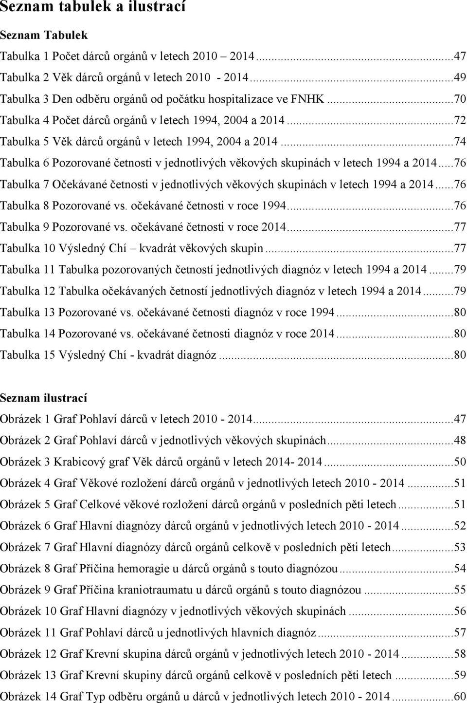 .. 74 Tabulka 6 Pozorované četnosti v jednotlivých věkových skupinách v letech 1994 a 2014... 76 Tabulka 7 Očekávané četnosti v jednotlivých věkových skupinách v letech 1994 a 2014.