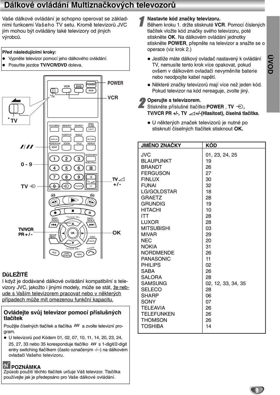 TV TV VCR MENU MEMORY SEARCH SUBTITLE ANGLE POWER EJECT POWER VCR Nastavte kód značky televzoru. Během kroku. držte stsknuté VCR.